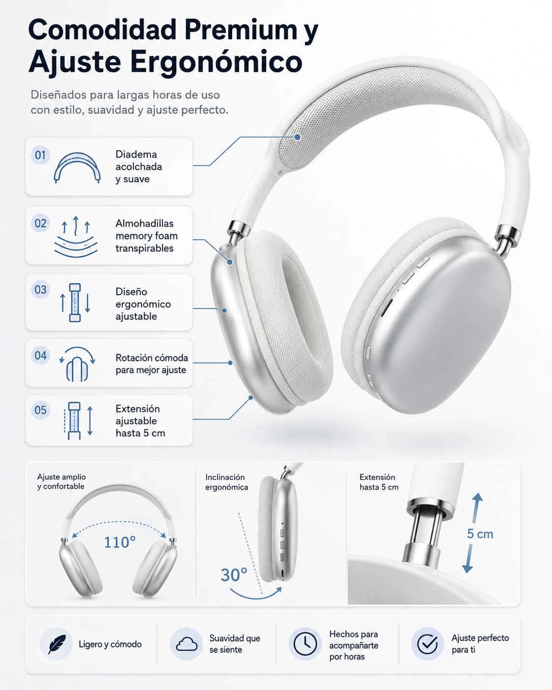 Audifonos Inalambricos Pro Max
