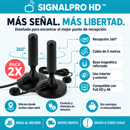 SignalPro HD™- Canales HD GRATIS!